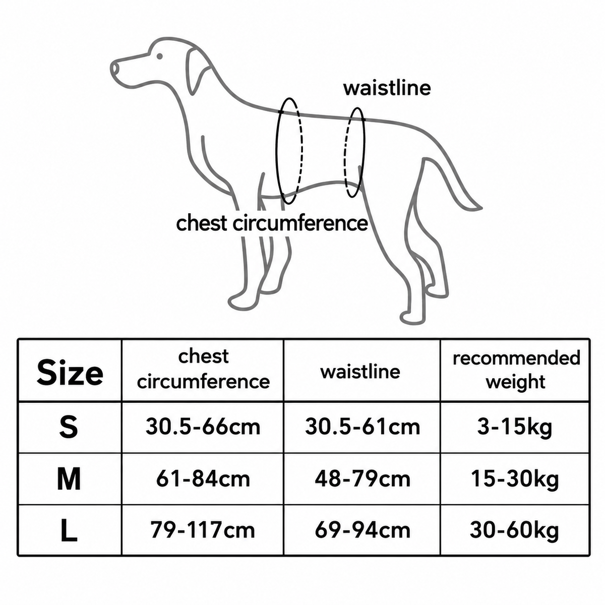 PawLift™ Mobility Support Harness