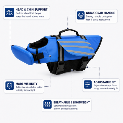 AquaGuard™ Head-Up Dog Life Vest