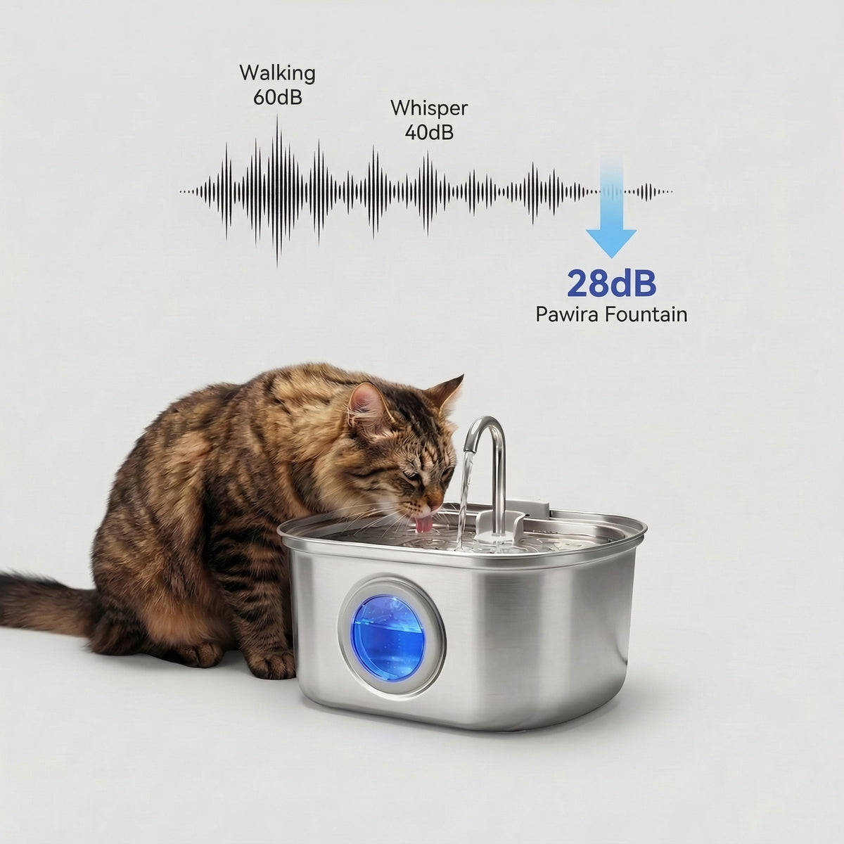 Australian Paws AquaPurr Silent Fountain