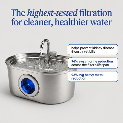 Australian Paws AquaPurr Silent Fountain